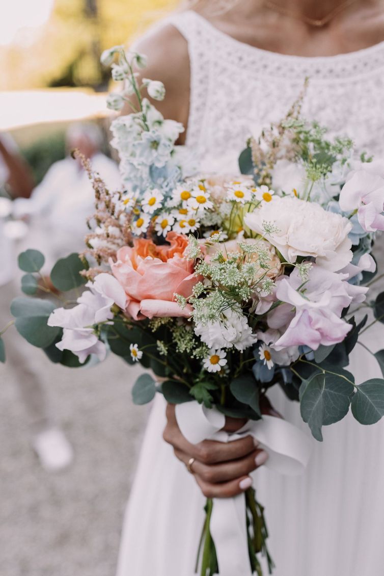 55a9ada4-dfab-4d41-a5a3-5c47ac31271e